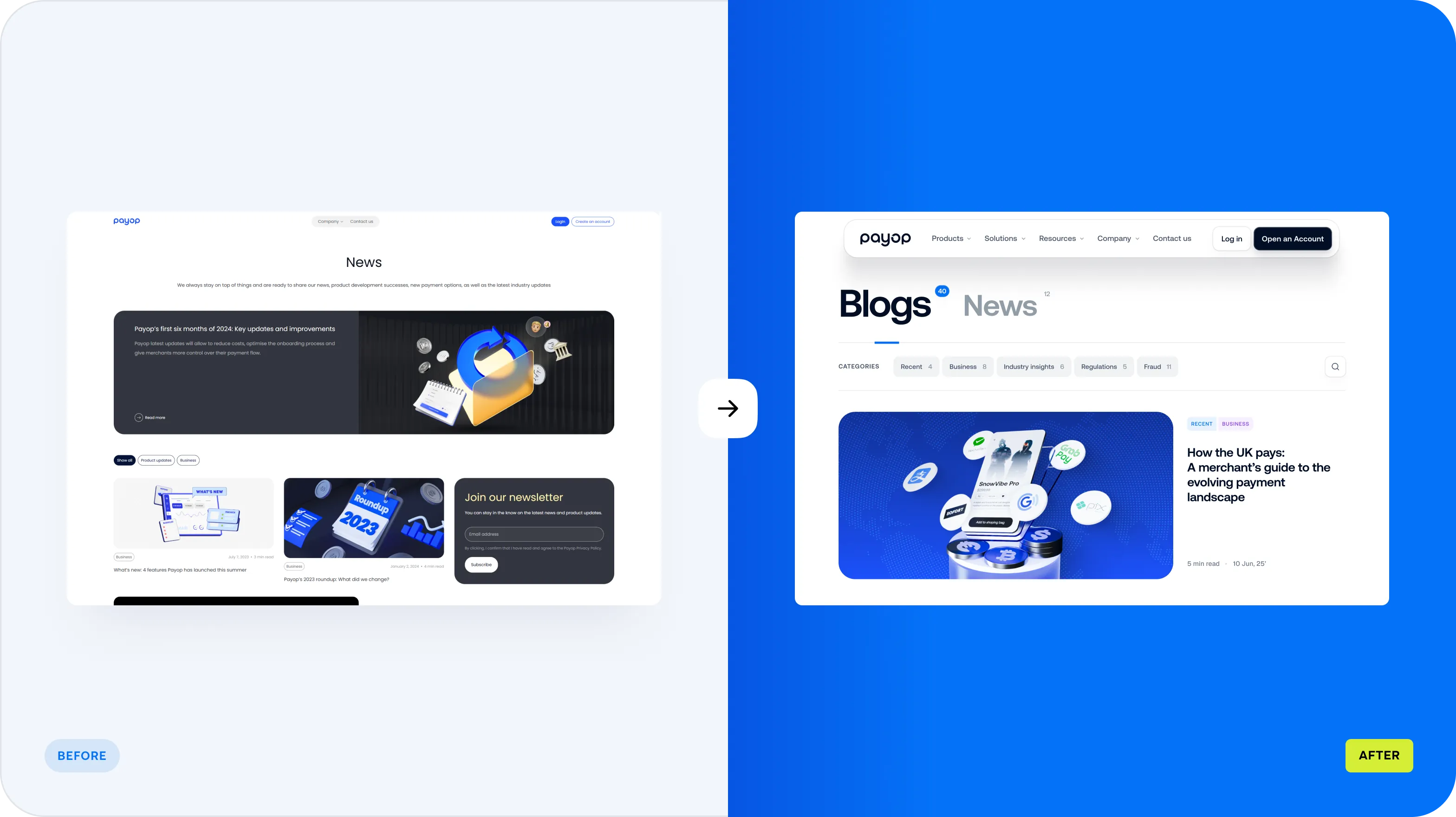 UX/UI дизайн для онлайн-платформи обробки платежів - goodface.agency