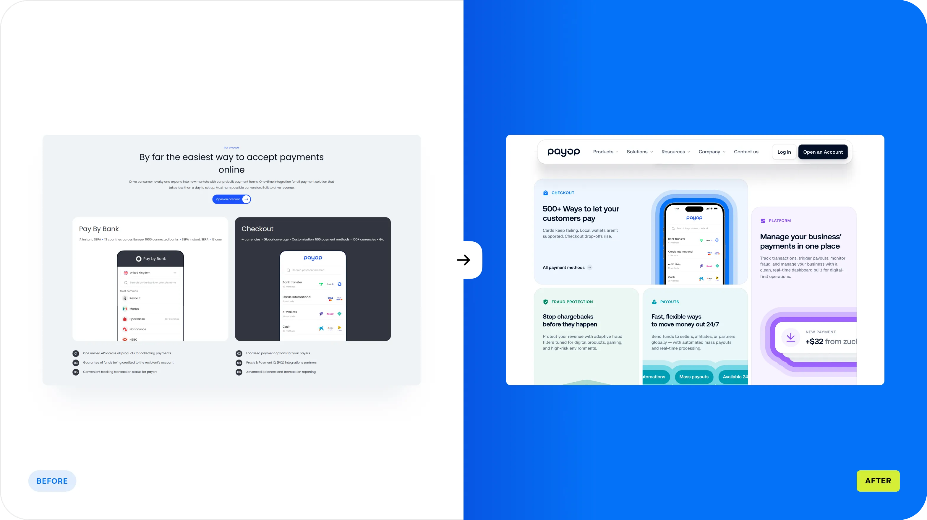 UX/UI дизайн для онлайн-платформи обробки платежів - goodface.agency